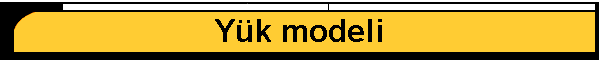 Yk modeli